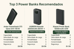 Power Bank